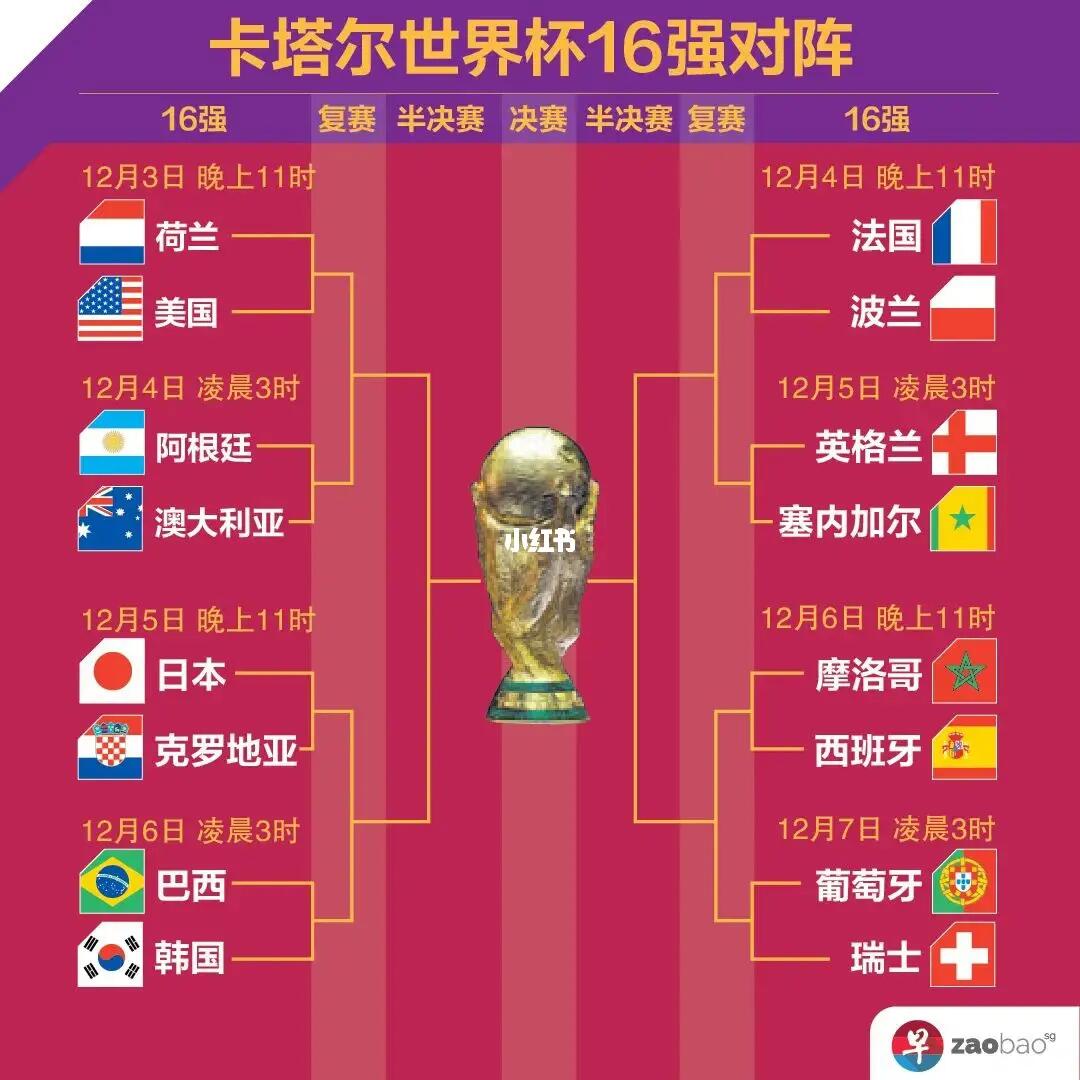 锋历史不仅